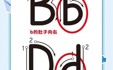 孩子如何轻松区分字母大小写？