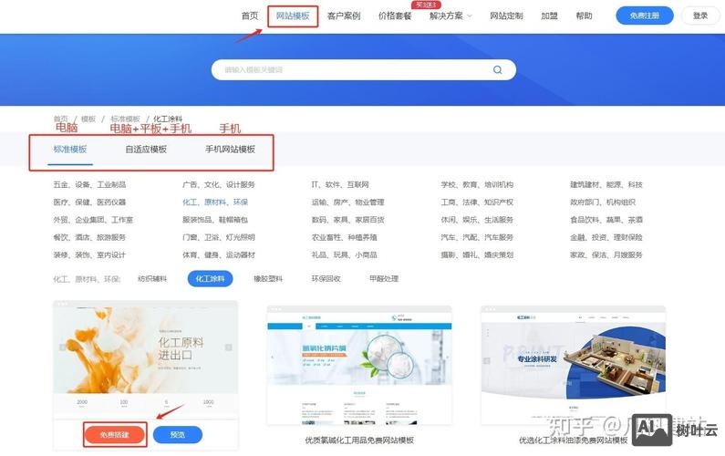 有模板如何建网站