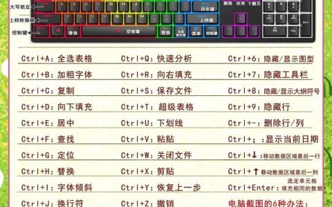 宏命令键盘选哪款更实用？