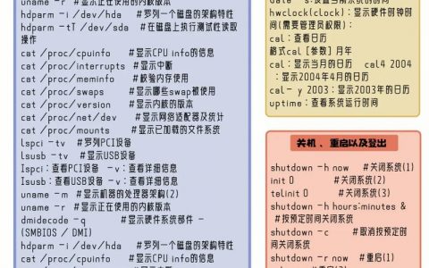 Linux命令大全PDF哪里能下载？