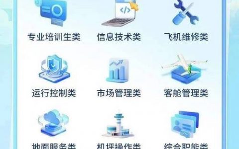 春秋论坛招什么样的人？