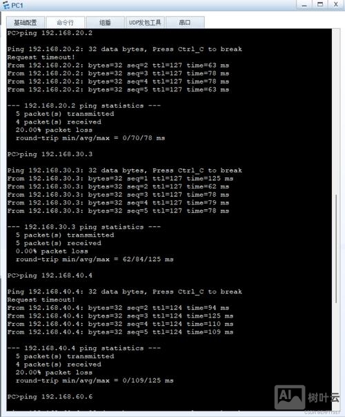 ensp基本命令大全