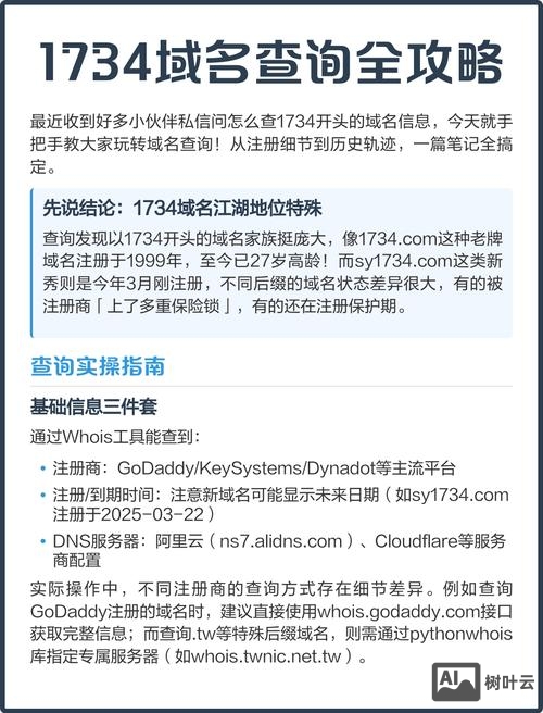 如何查询网址的域名商