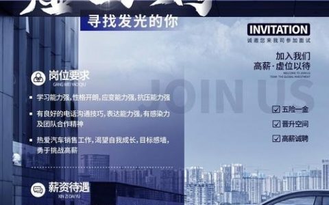 买车达人招聘，招的是什么样的人才？