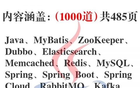 Java specialist招聘要求有哪些?
