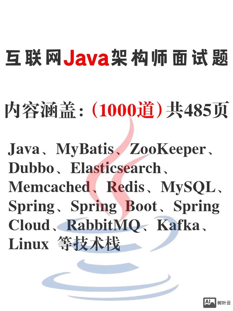 java specialist招聘