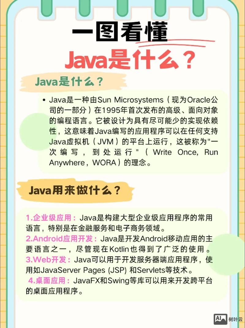 java specialist招聘