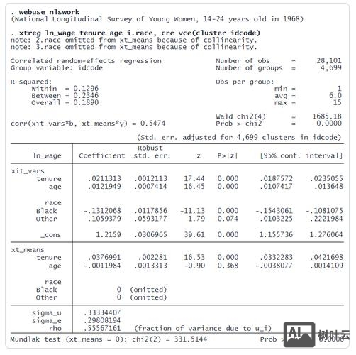 stata随机效应模型命令