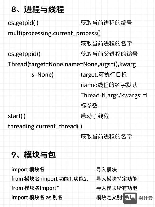 python命令行编程