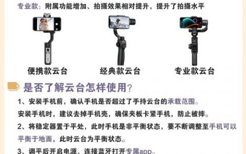 网站上传云主机，具体步骤是什么？