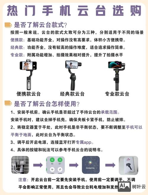 如何上传网站到云主机