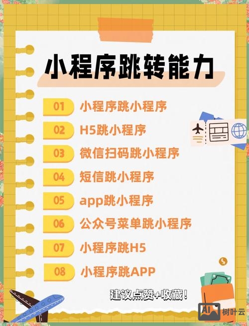 网站如何做301跳转