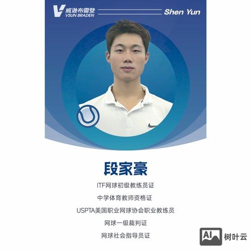 wilson learning招聘