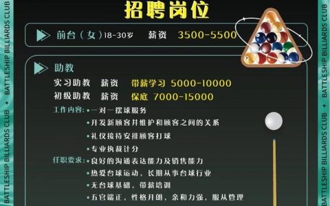 Wilson Learning招聘，岗位要求有哪些？