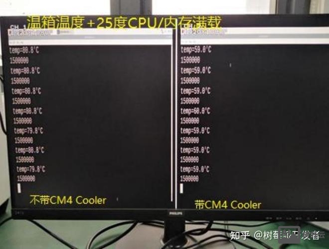 树莓派温度命令