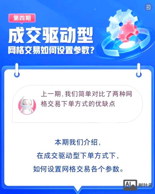 如何提高网站的成交力