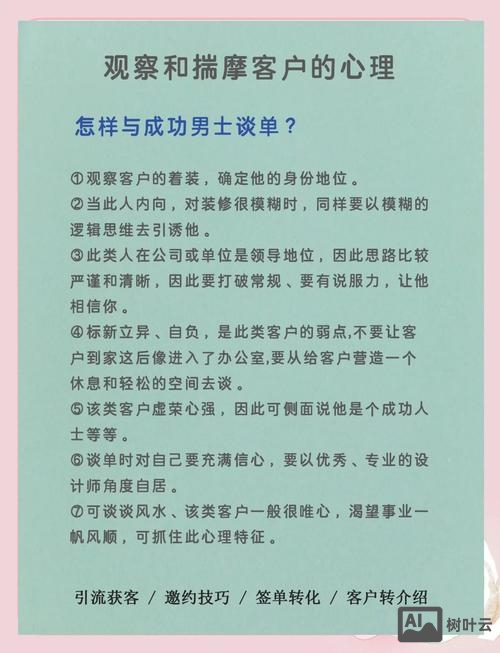 如何提高网站的成交力