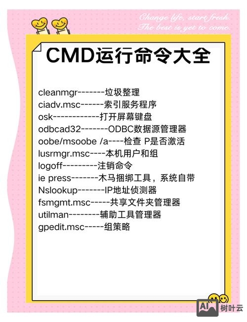 java怎么执行cmd命令
