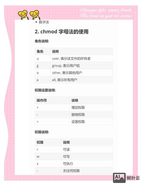 aix挂载存储的命令