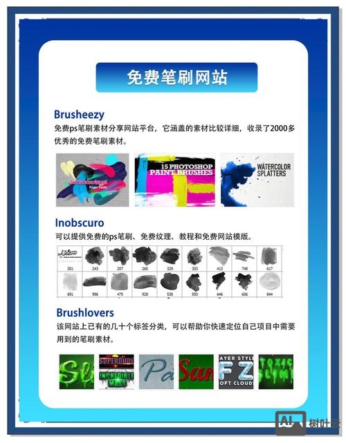 如何在ps中制作网页