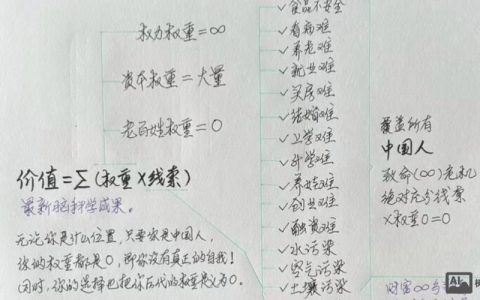 单位权重值如何科学确定？