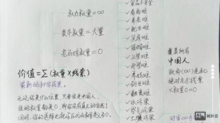 不同单位如何取权重值