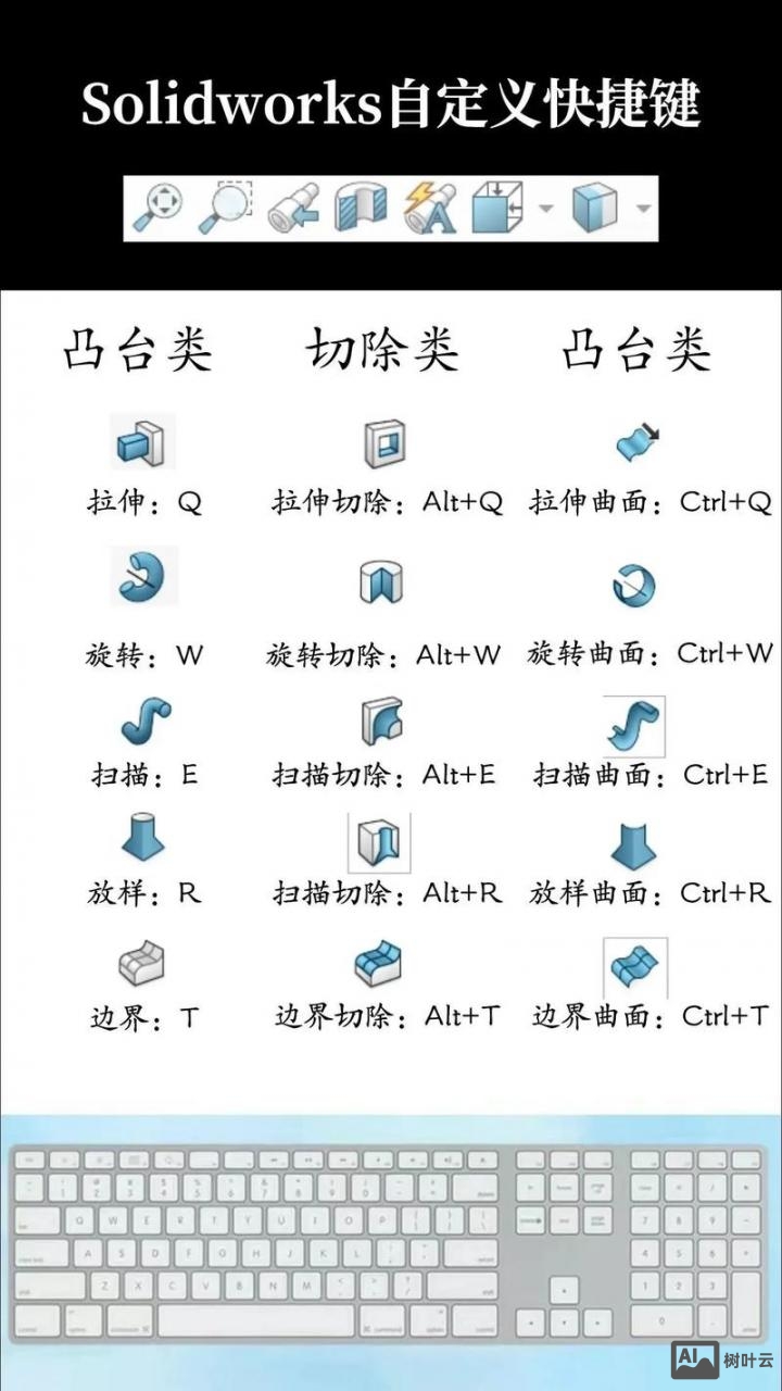 solidworks组合命令怎么用