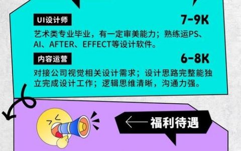 招聘如何优化才能更高效？