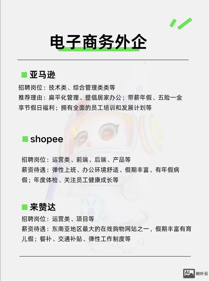 亚马逊软件招聘