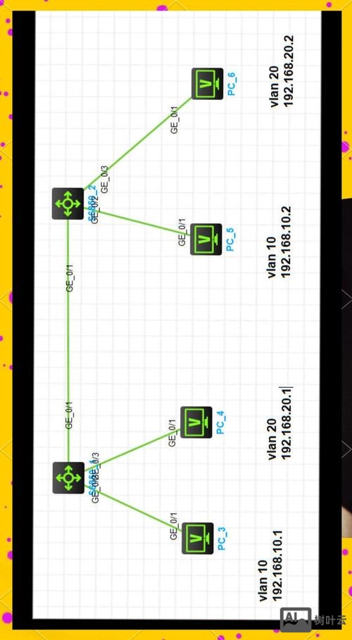 华三dhcp配置命令