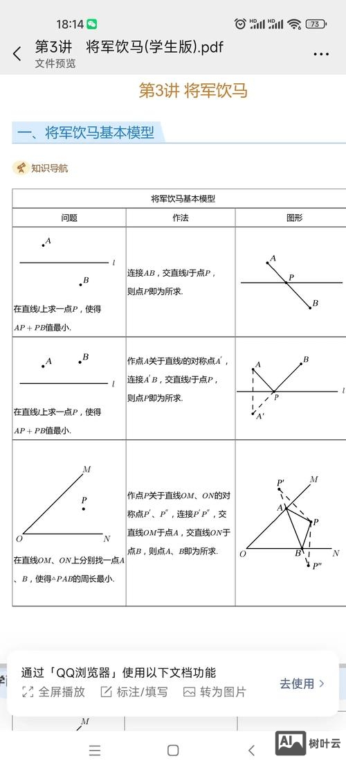 如何证明将军饮马最短