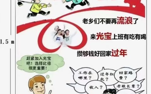 年后招聘市场回暖还是遇冷？