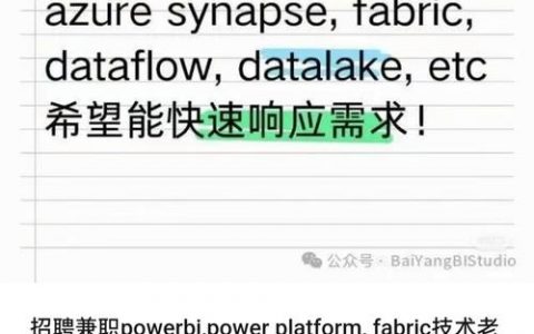 Power BI招聘，薪资与技能要求如何？