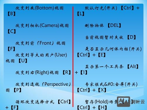 cad打开所有图层命令