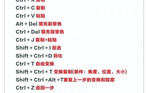 通道计算命令如何高效应用？