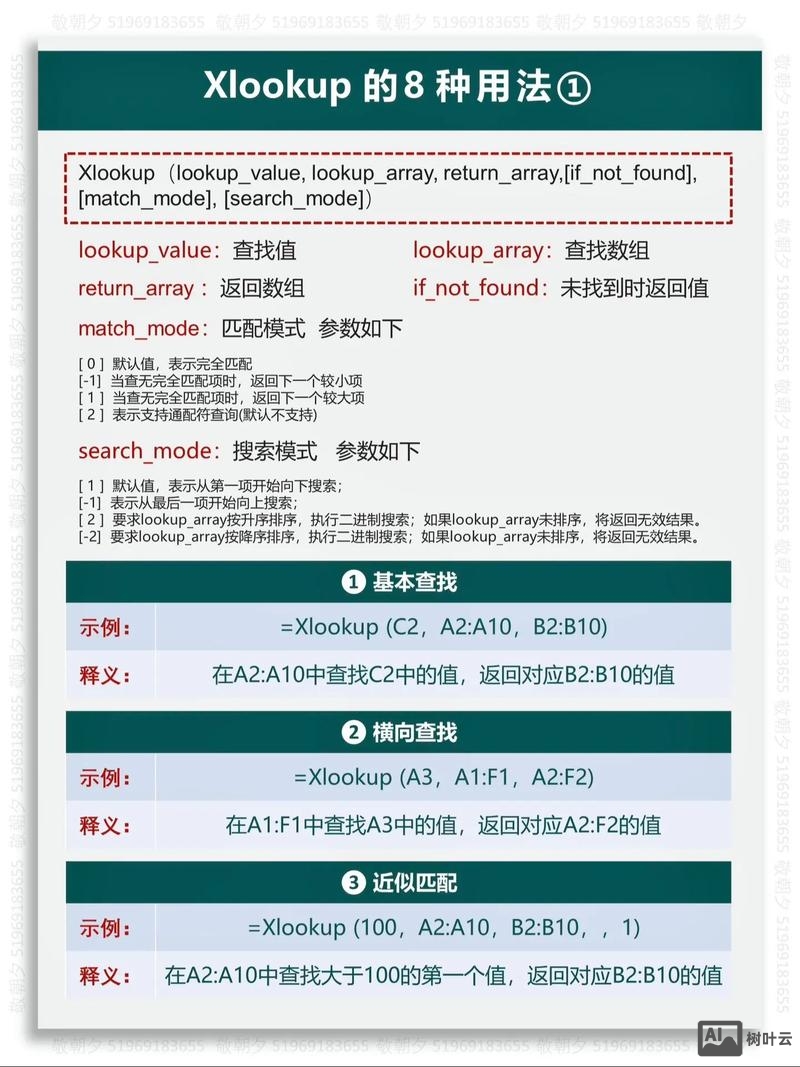 如何提高自己freestyle的能力