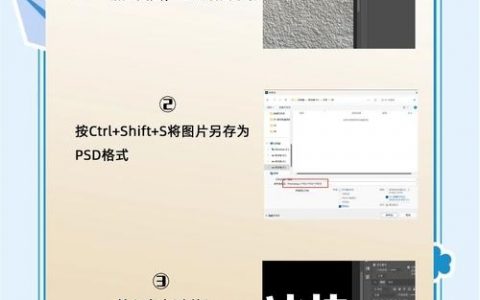 PS空间感怎么建立？