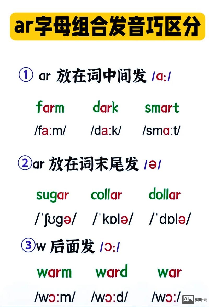 ar开头的单词如何记忆