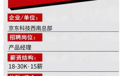 腾讯招聘数据揭示哪些行业趋势？