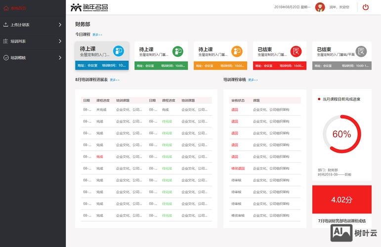 如何建立网站后台程序