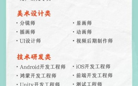 必应词典招聘，什么岗位？要求多少？