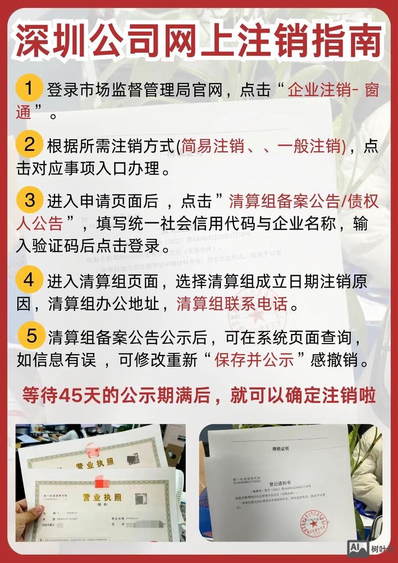 个人网站备案后如何注销