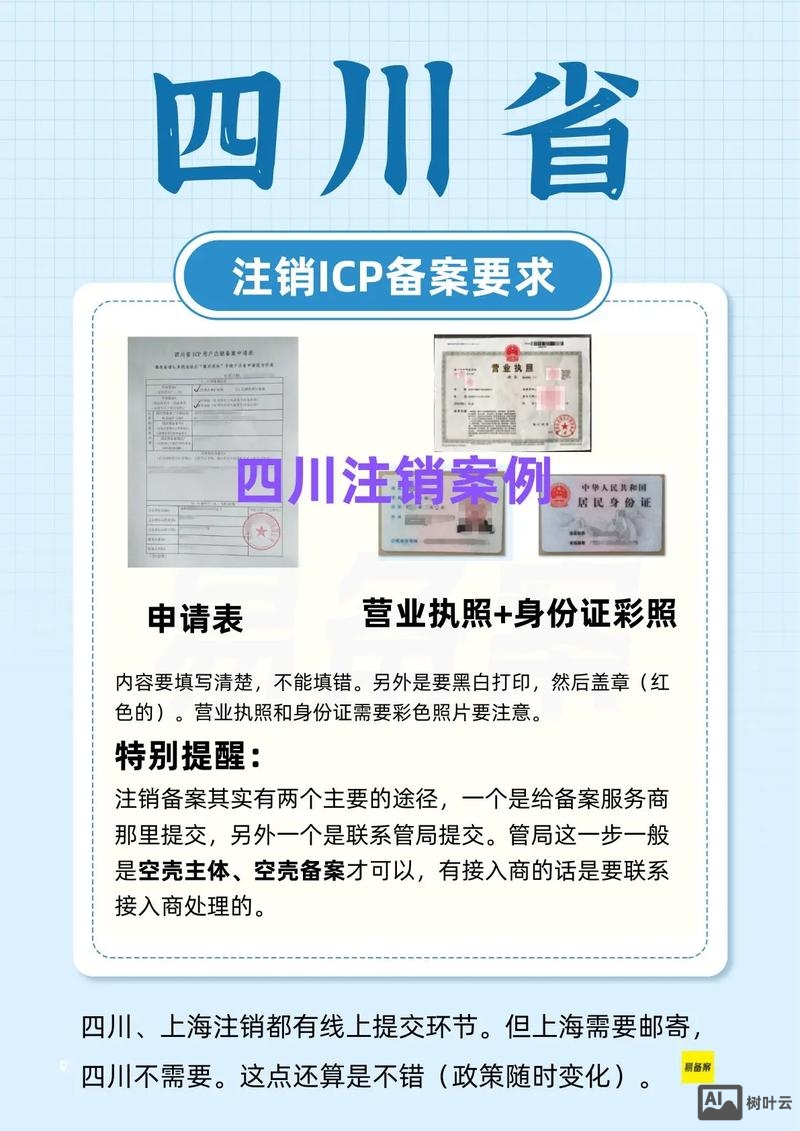 个人网站备案后如何注销