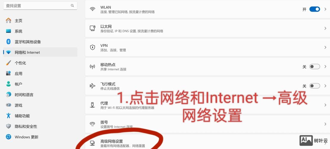 如何给网站加网络验证