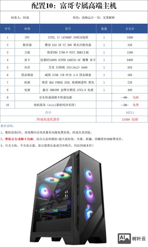 网站虚拟主机如何配置