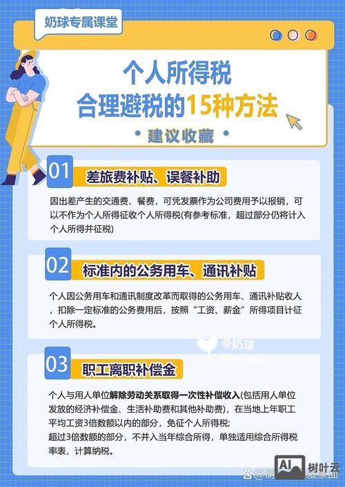 专利转让收入如何避税税