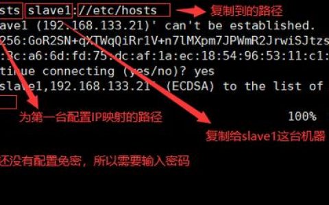 Linux设置静态IP命令具体是什么?