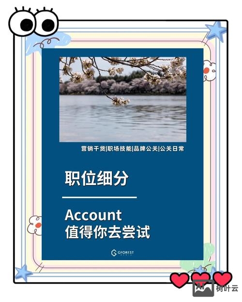 account manager招聘