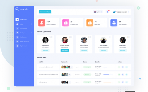 后台编辑招聘，具体要求有哪些？