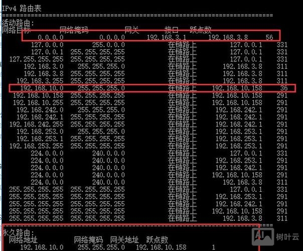 静态路由设置及命令